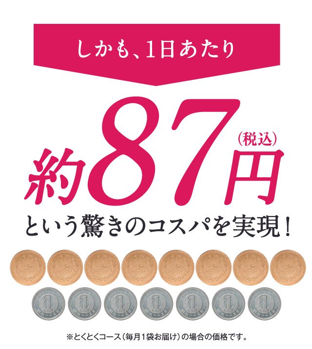 しかも、1日あたり約87円（税込）という驚きのコスパを実現！※とくとくコース（毎月1袋お届け）の場合の価格です。